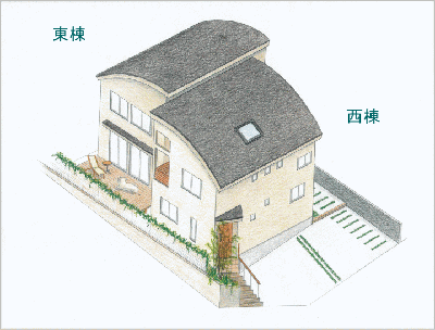 �݌ˌ��{�錧�����s�̊O�ϑS�̐}