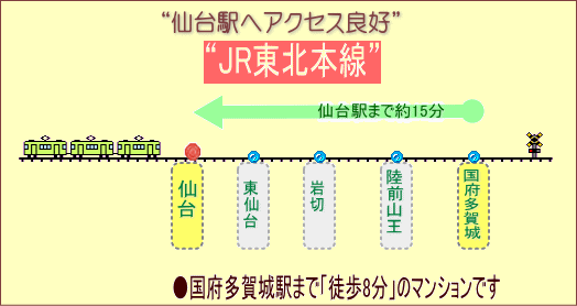 宮城県国府多賀城駅