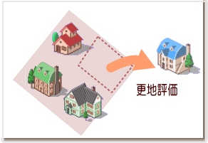 ���X�g�}�[�N